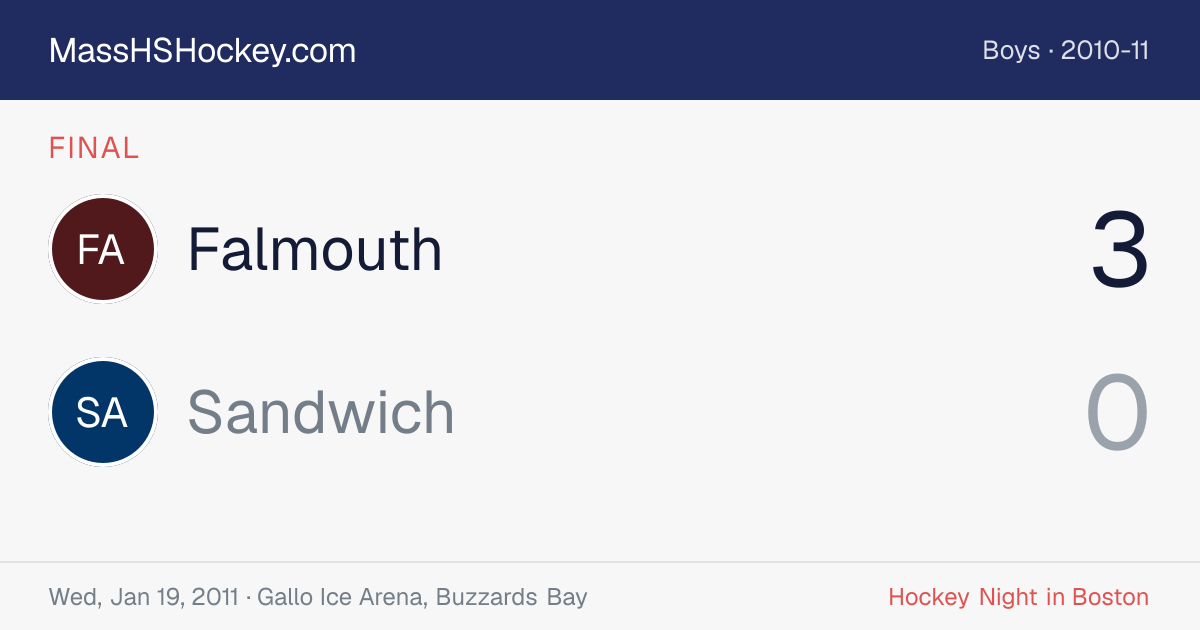 Falmouth at Sandwich score card