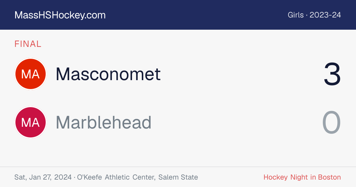 Masconomet at Marblehead score card