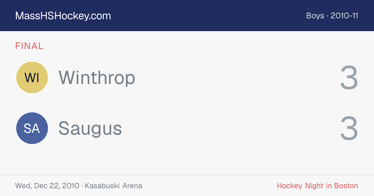 Winthrop at Saugus score card