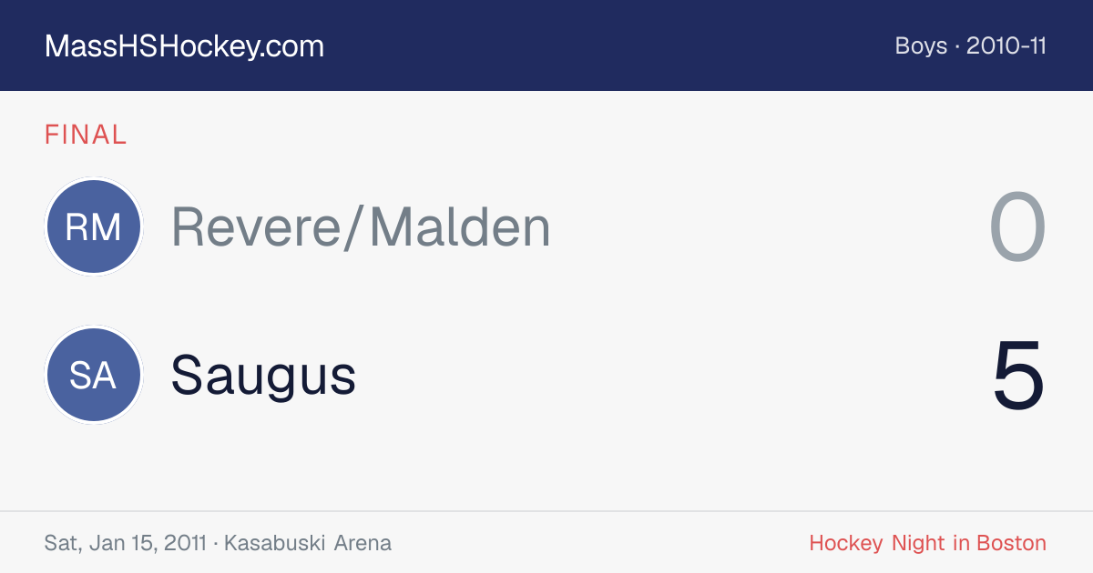 Revere/Malden at Saugus score card