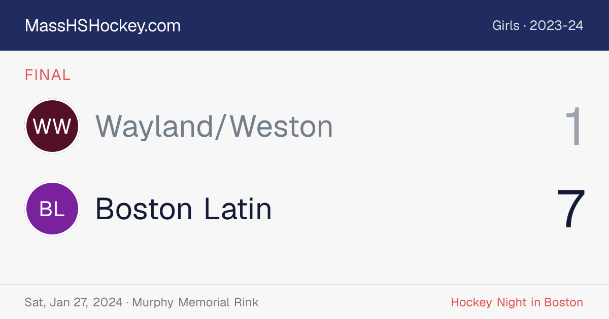 Wayland/Weston at Boston Latin score card