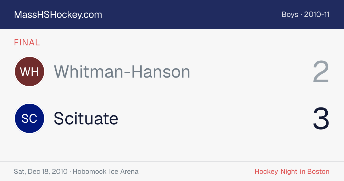 Whitman-Hanson at Scituate score card