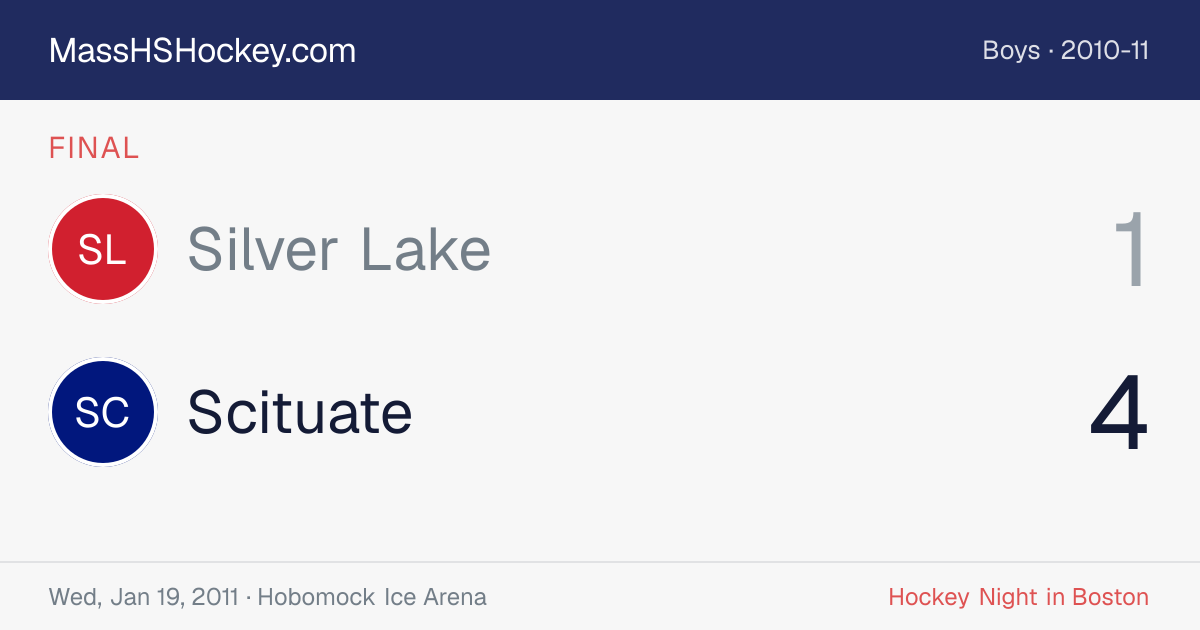 Silver Lake at Scituate score card