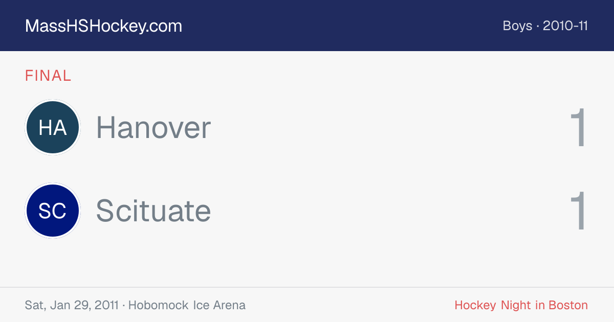 Hanover at Scituate score card