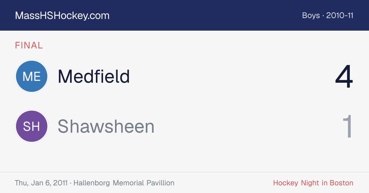 Medfield at Shawsheen score card