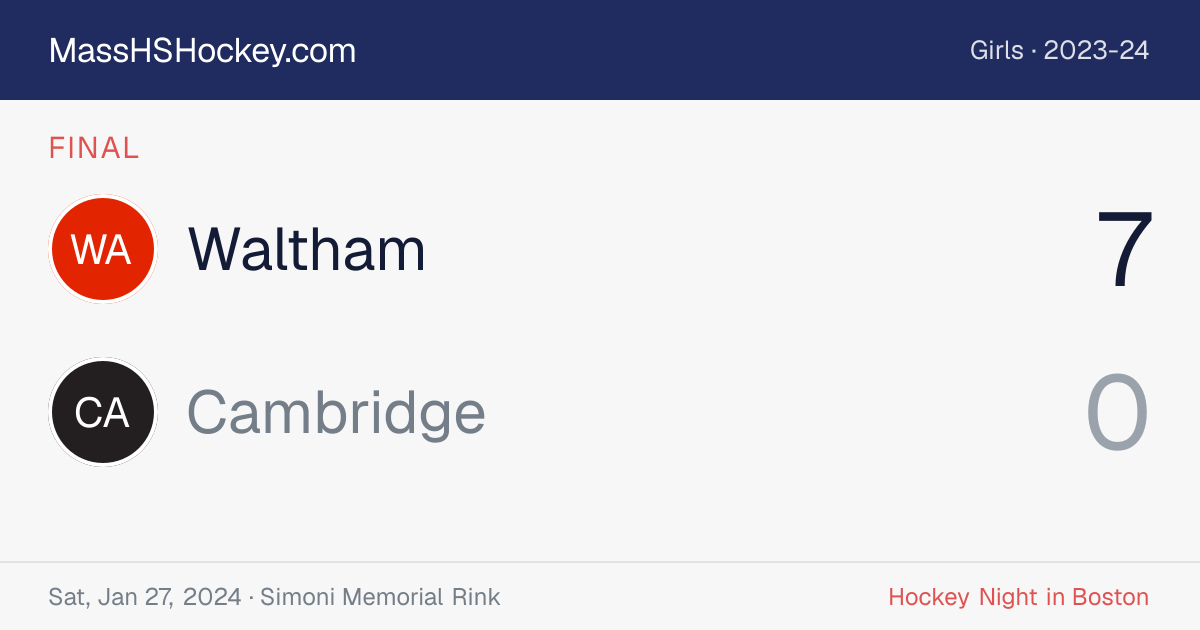 Waltham at Cambridge score card