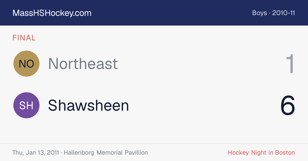 Northeast at Shawsheen score card