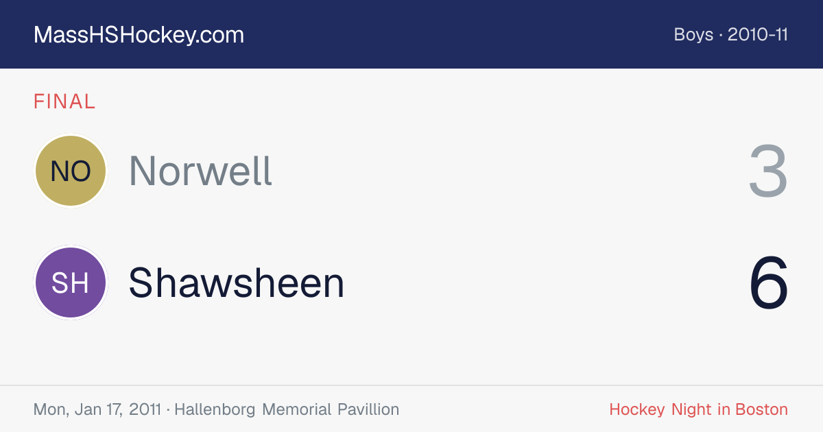 Norwell at Shawsheen score card