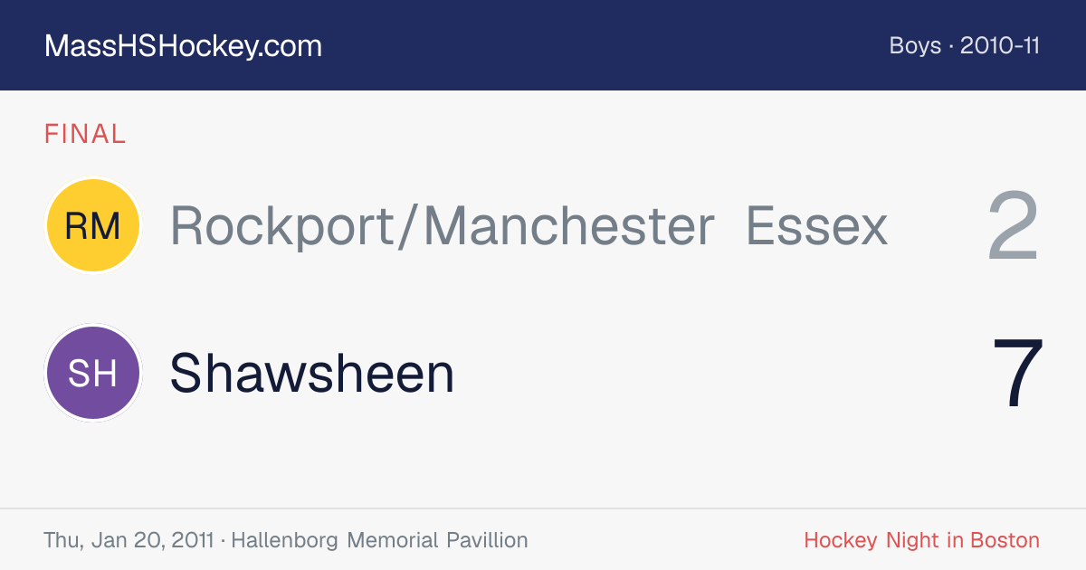 Rockport/Manchester Essex at Shawsheen score card