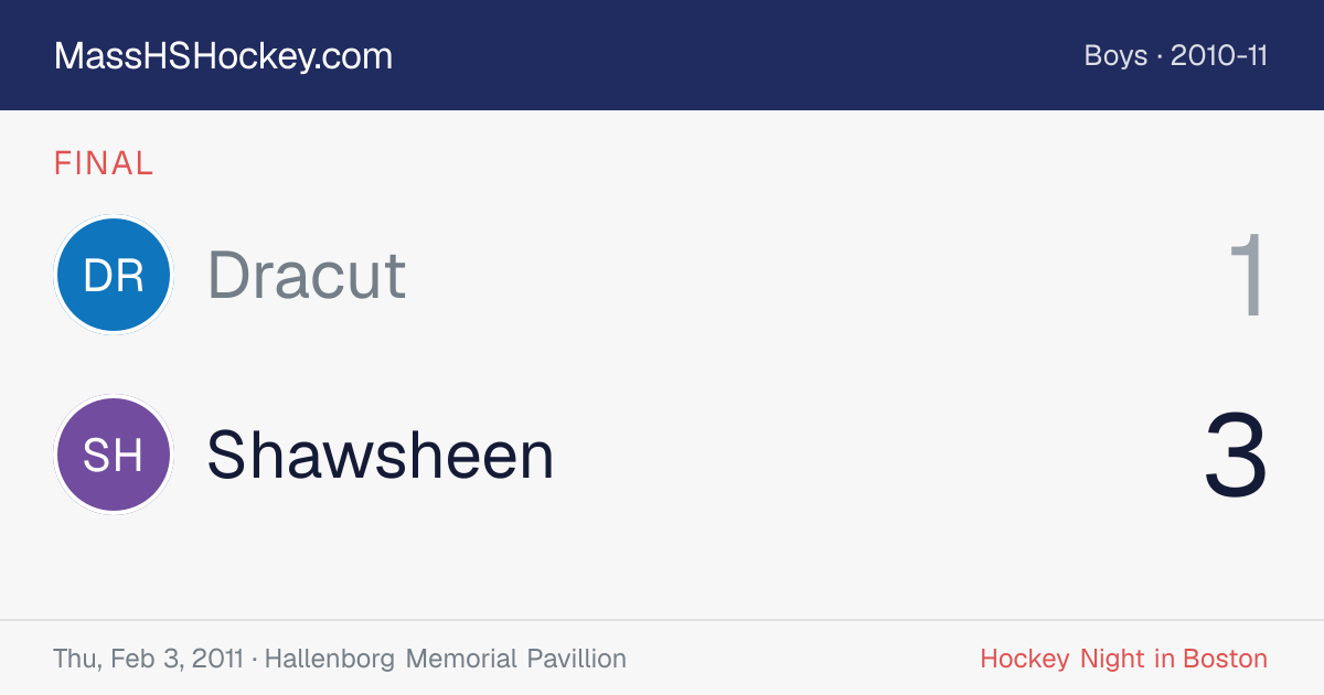 Dracut at Shawsheen score card