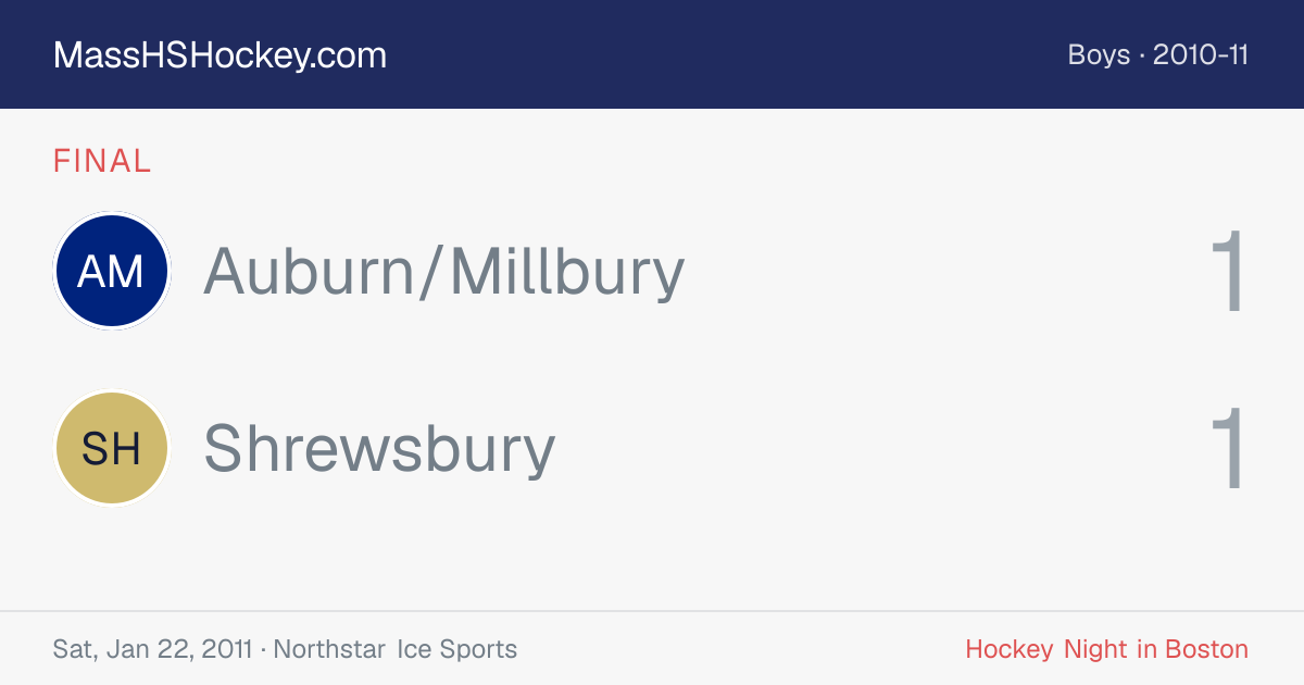 Auburn/Millbury at Shrewsbury score card