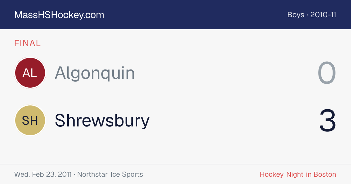 Algonquin at Shrewsbury score card