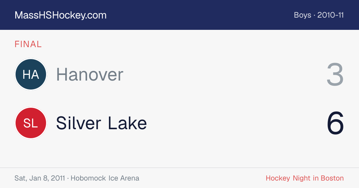 Hanover at Silver Lake score card