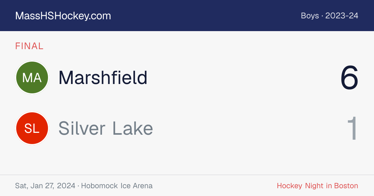 Marshfield at Silver Lake score card