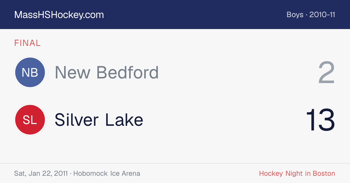 New Bedford at Silver Lake score card