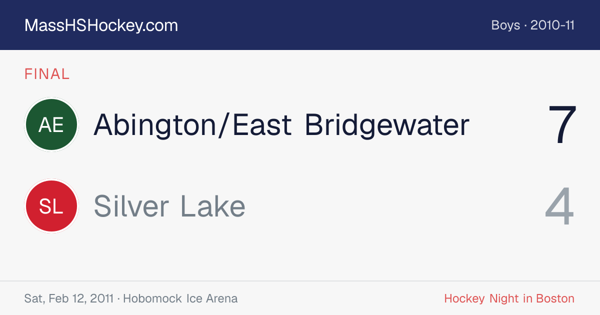 Abington/East Bridgewater at Silver Lake score card