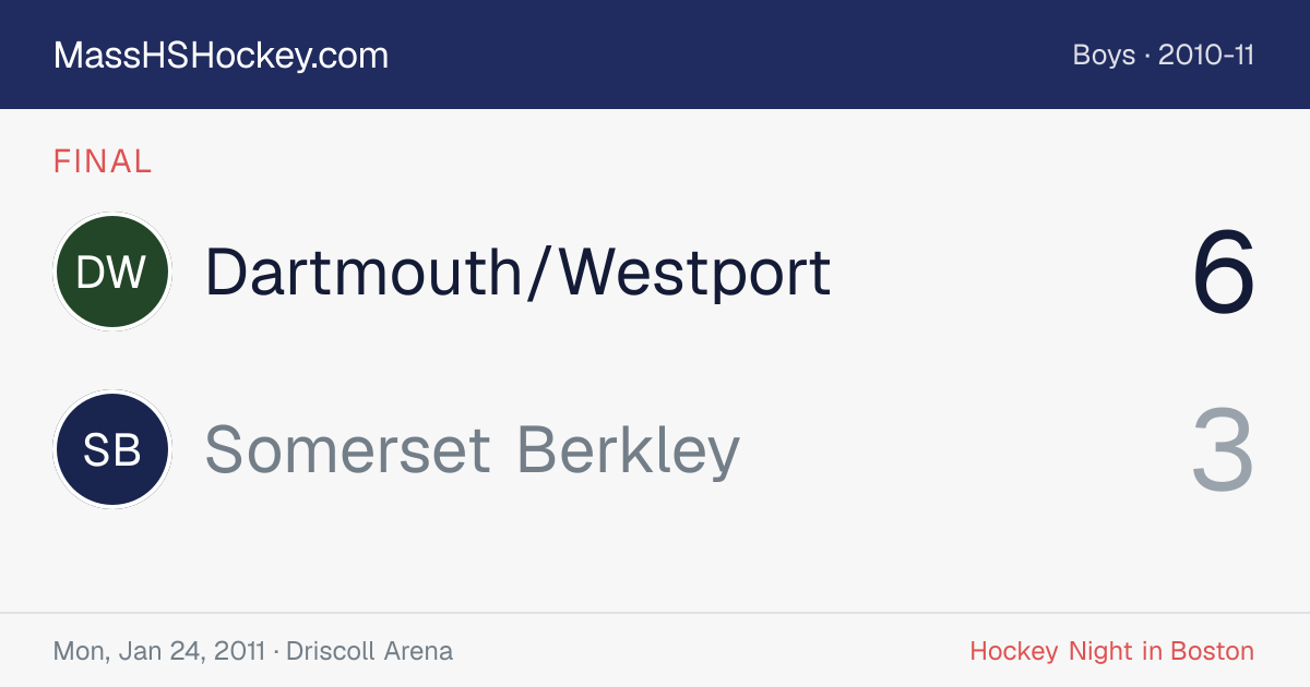 Dartmouth/Westport at Somerset Berkley score card