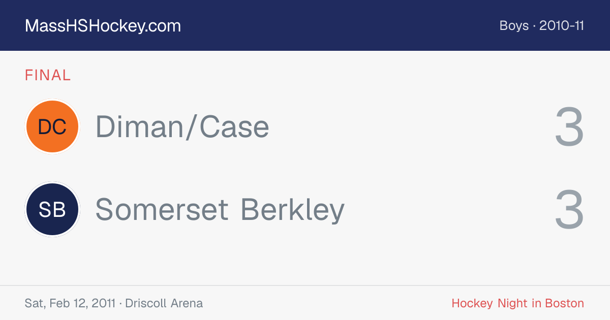 Diman/Case at Somerset Berkley score card