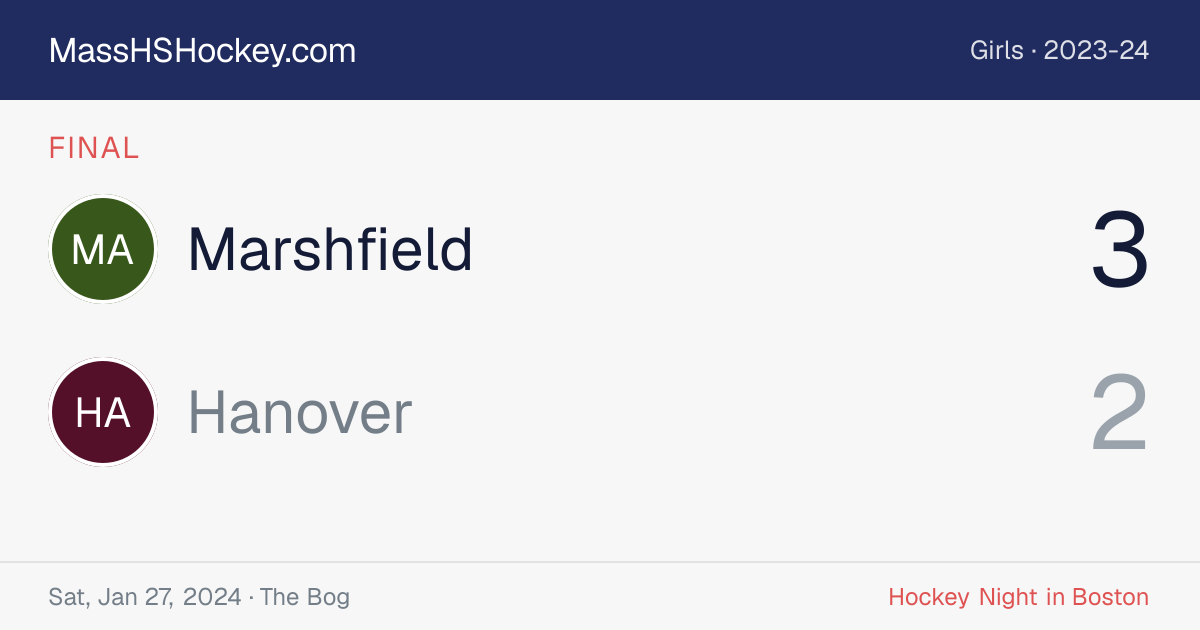 Marshfield at Hanover score card