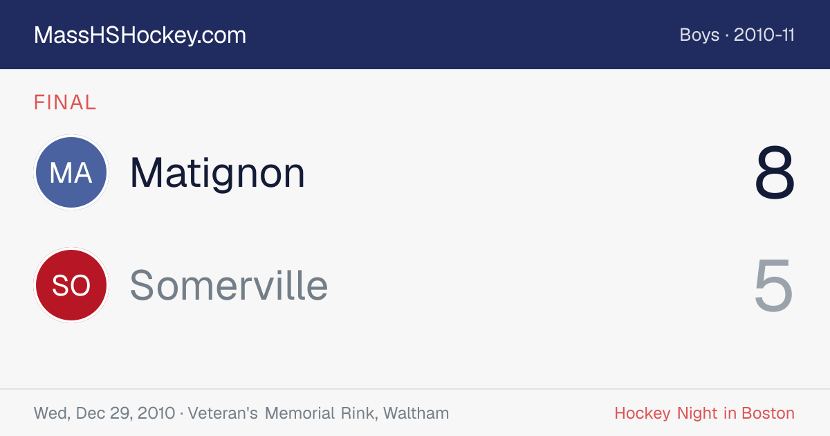 Matignon at Somerville score card