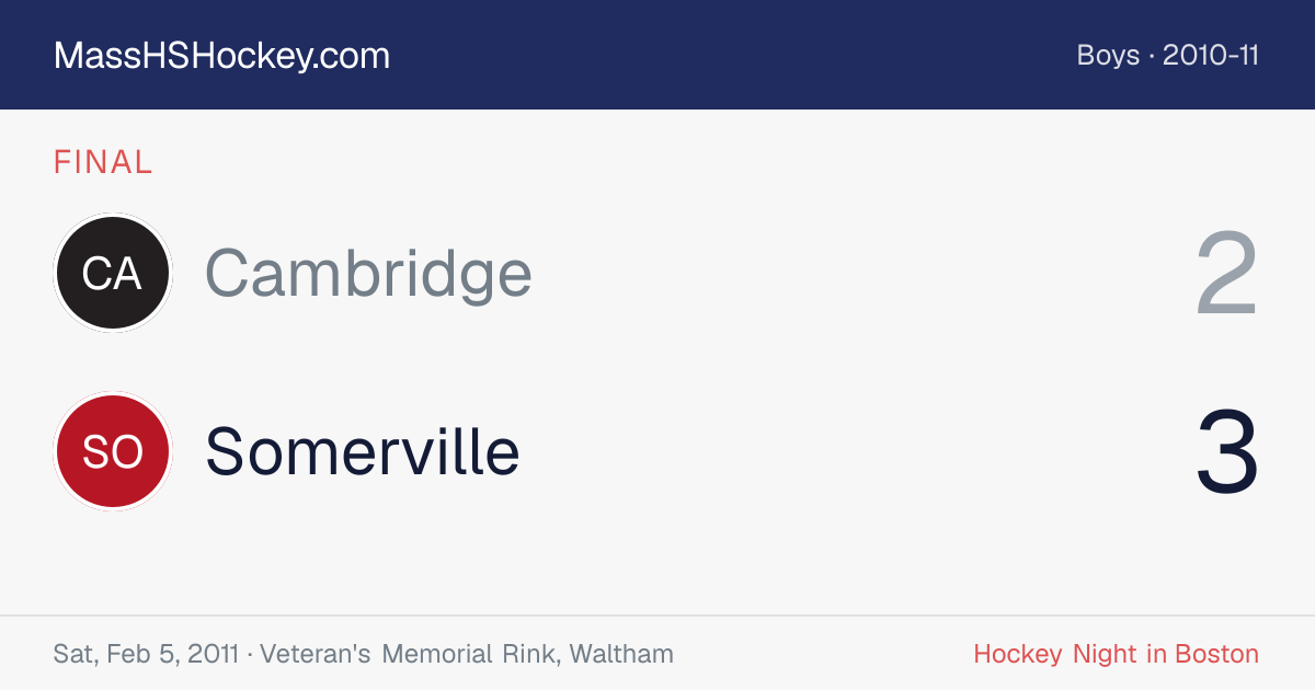 Cambridge at Somerville score card