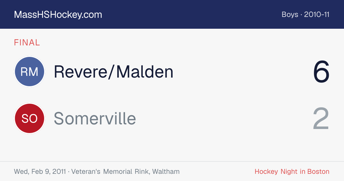 Revere/Malden at Somerville score card