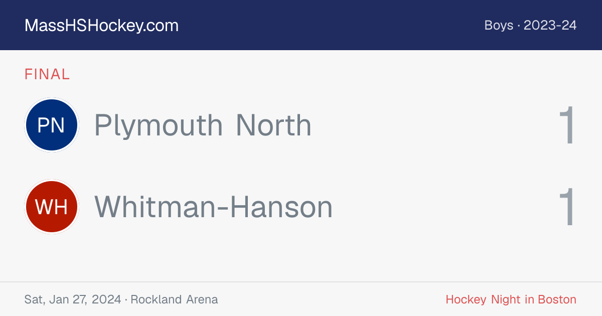 Plymouth North at Whitman-Hanson score card