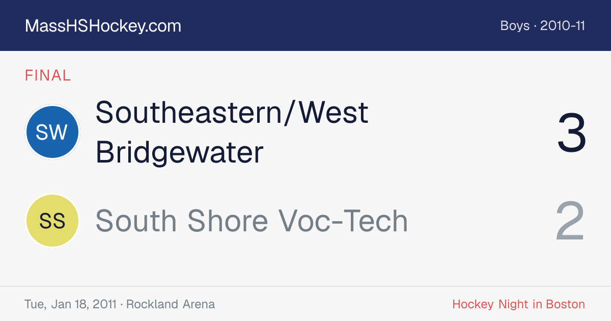 Southeastern/West Bridgewater at South Shore Voc-Tech score card