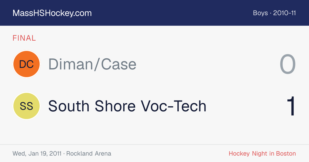 Diman/Case at South Shore Voc-Tech score card