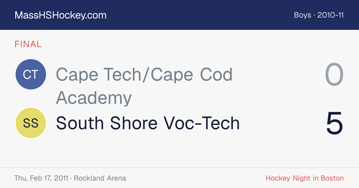 Cape Tech/Cape Cod Academy at South Shore Voc-Tech score card
