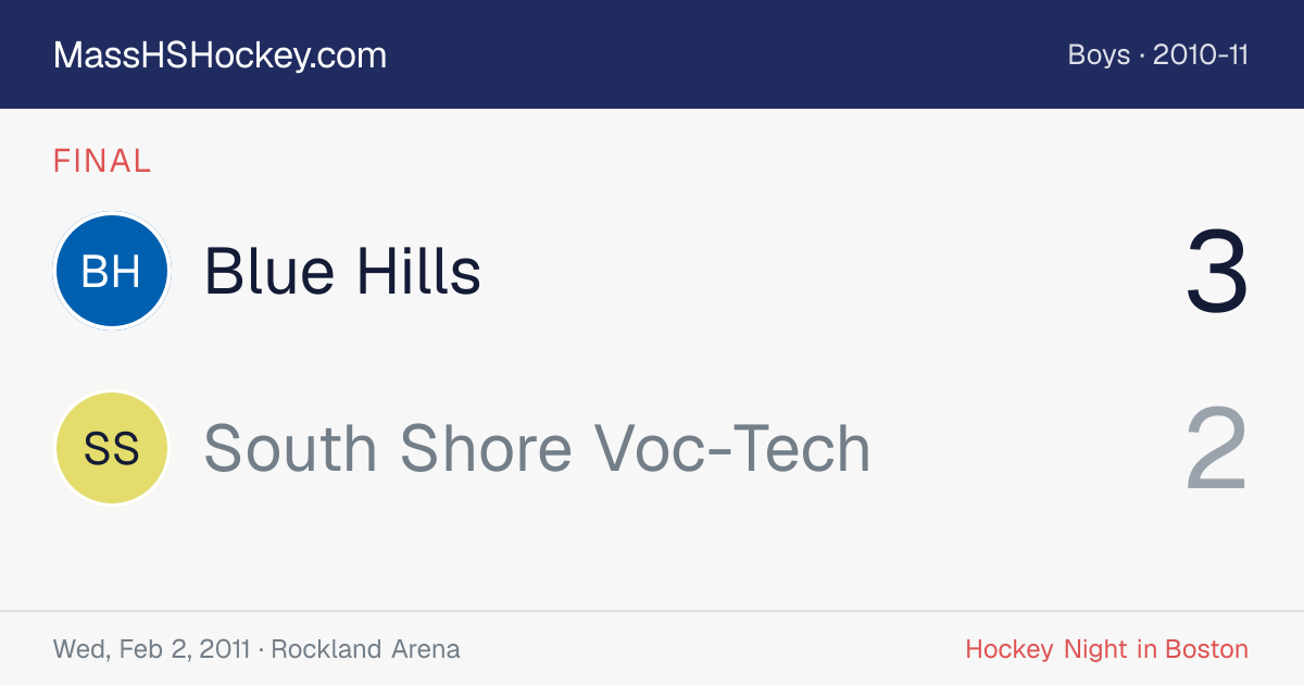 Blue Hills at South Shore Voc-Tech score card