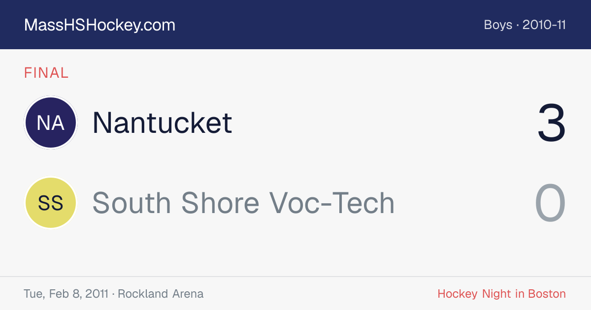 Nantucket at South Shore Voc-Tech score card