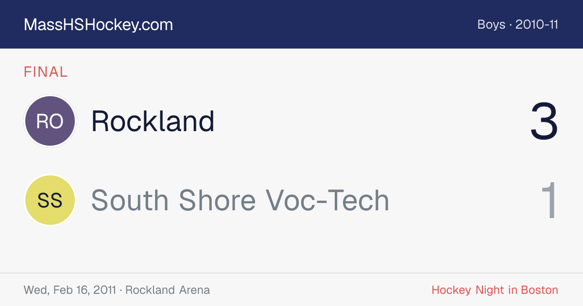 Rockland at South Shore Voc-Tech score card