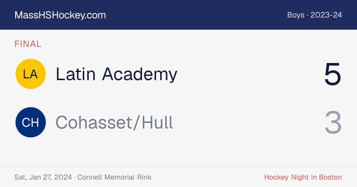 Latin Academy at Cohasset/Hull score card