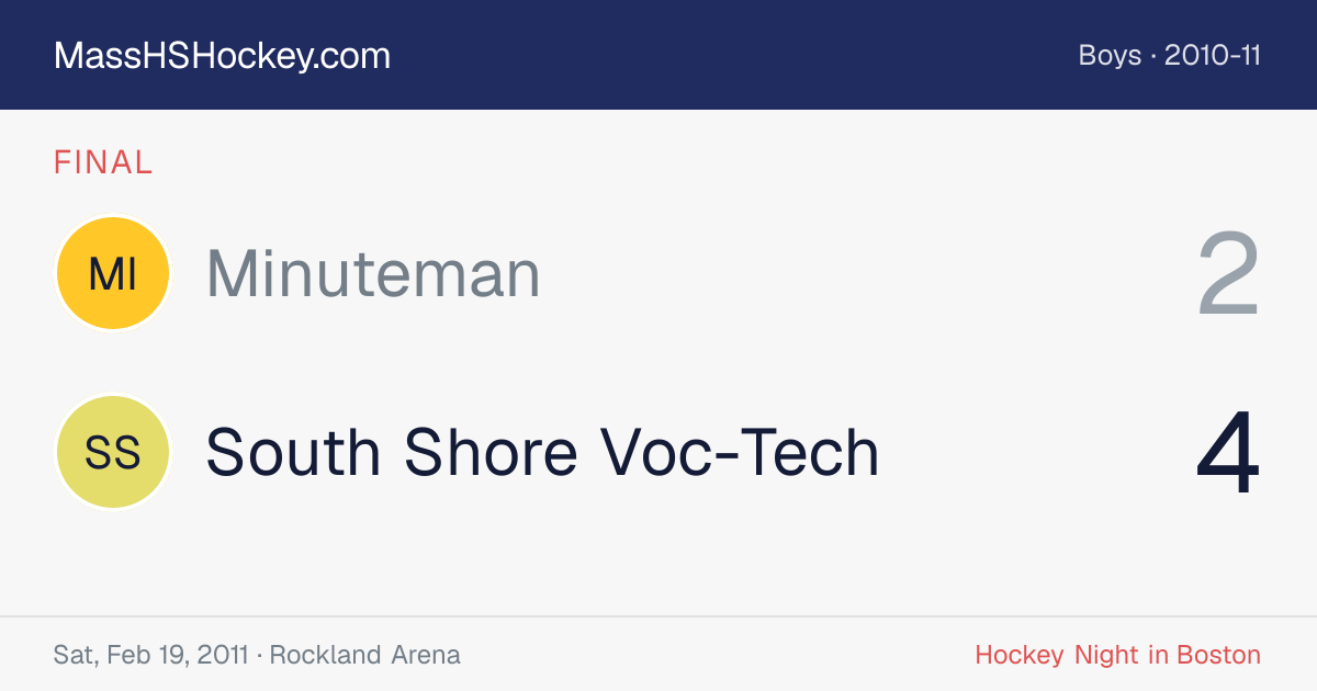 Minuteman at South Shore Voc-Tech score card