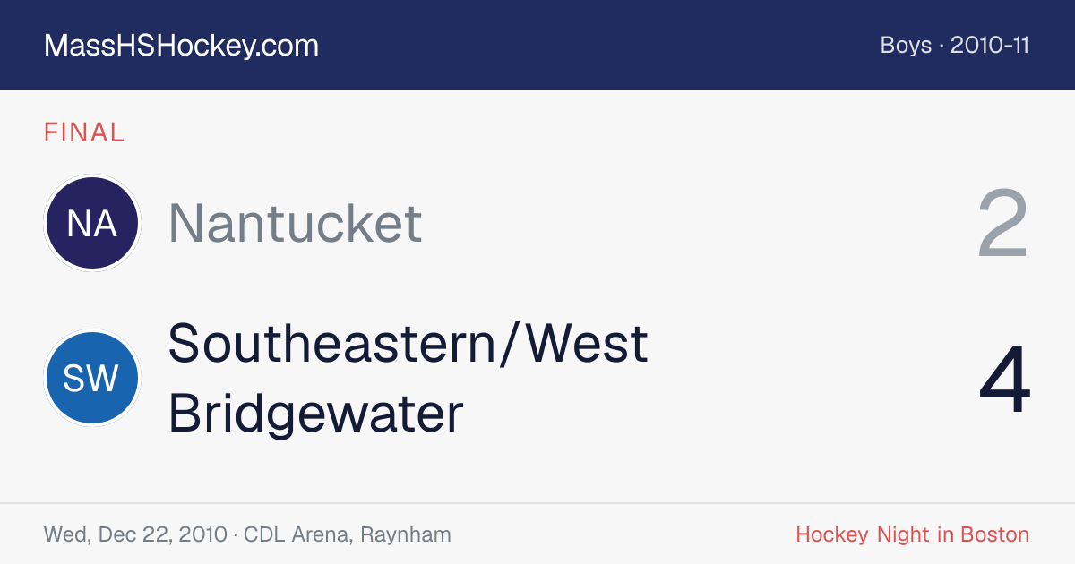 Nantucket at Southeastern/West Bridgewater score card