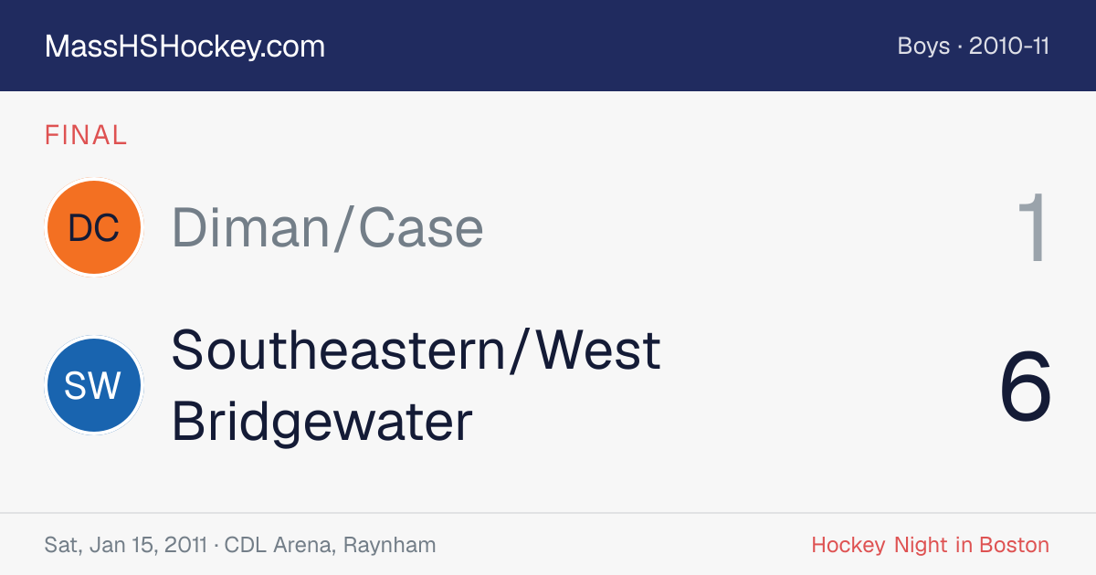 Diman/Case at Southeastern/West Bridgewater score card