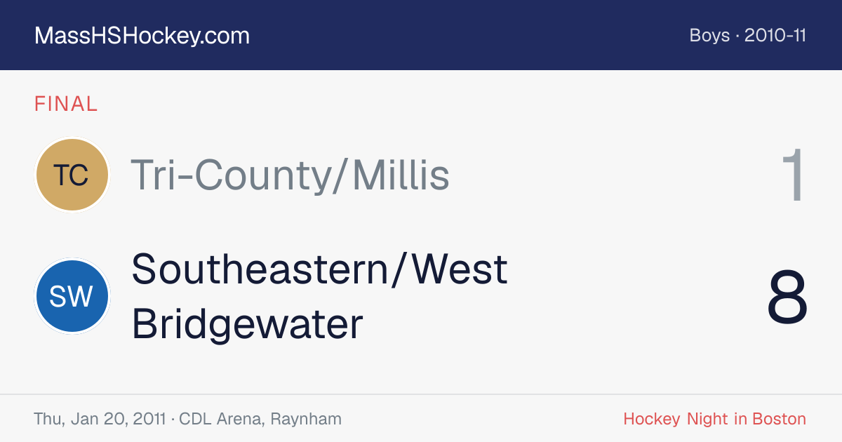 Tri-County/Millis at Southeastern/West Bridgewater score card