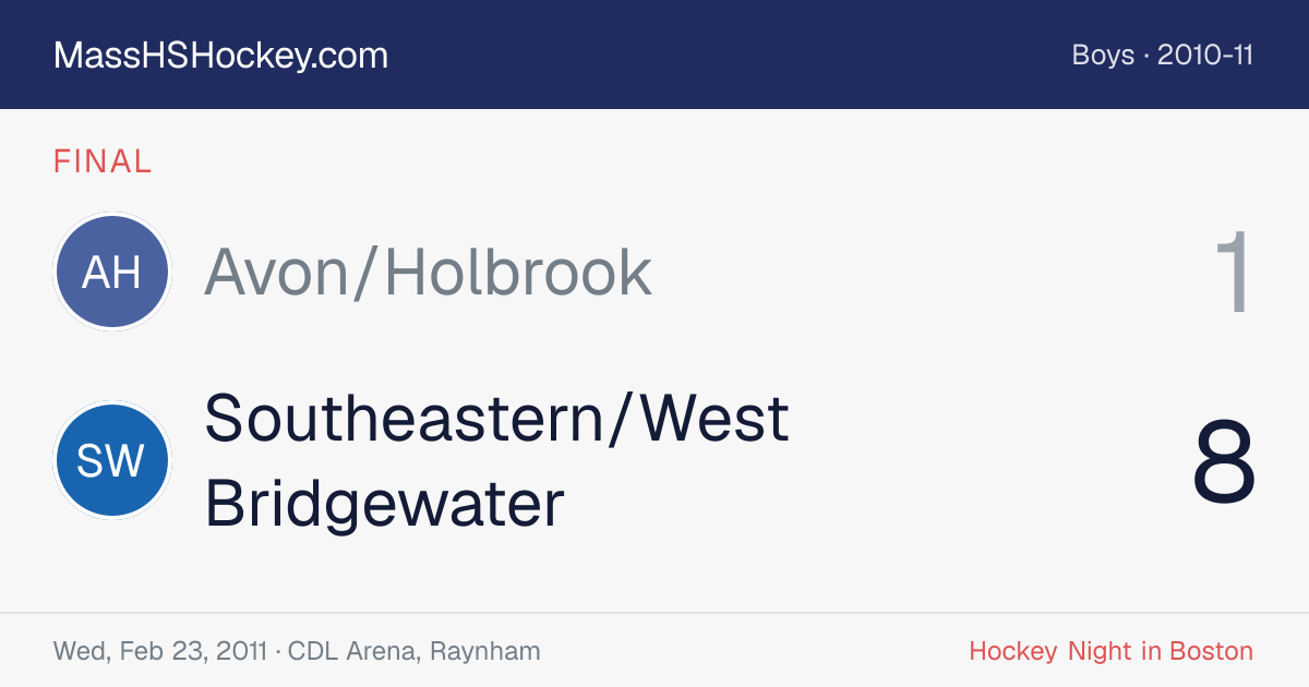 Avon/Holbrook at Southeastern/West Bridgewater score card
