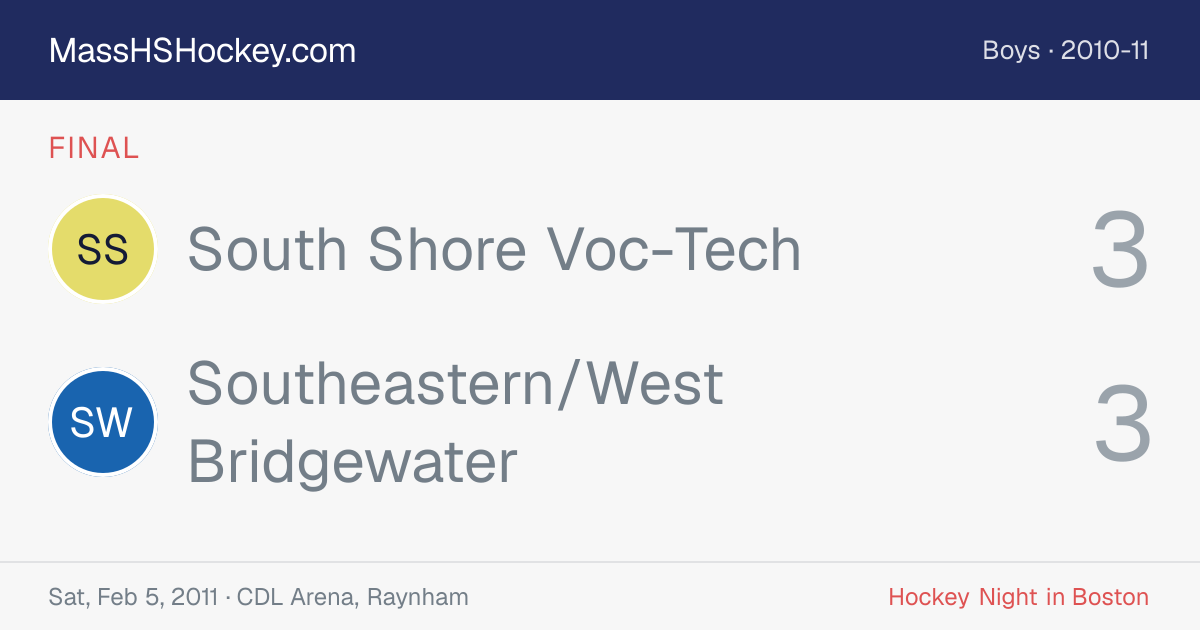 South Shore Voc-Tech at Southeastern/West Bridgewater score card