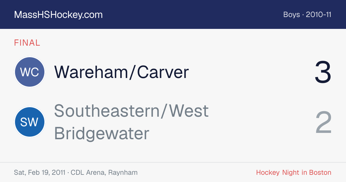 Wareham/Carver at Southeastern/West Bridgewater score card