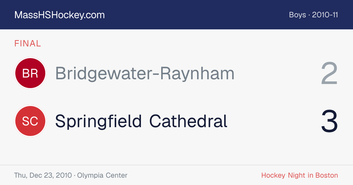 Bridgewater-Raynham at Springfield Cathedral score card