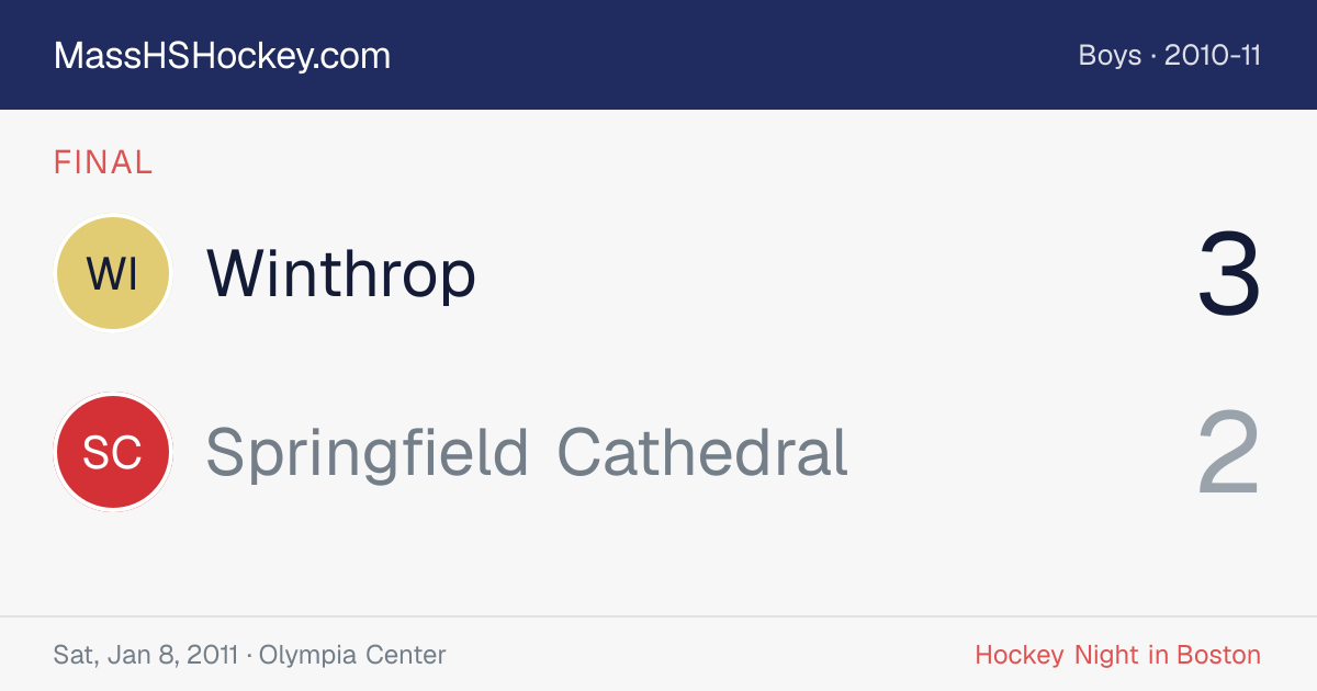 Winthrop at Springfield Cathedral score card