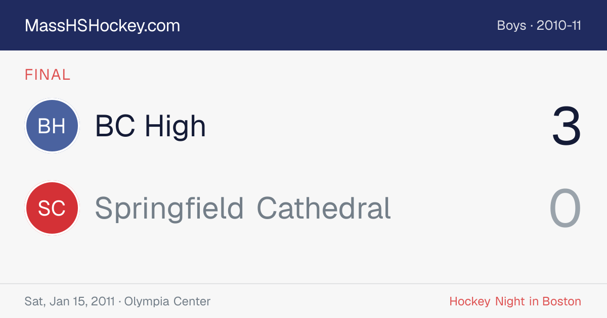 BC High at Springfield Cathedral score card