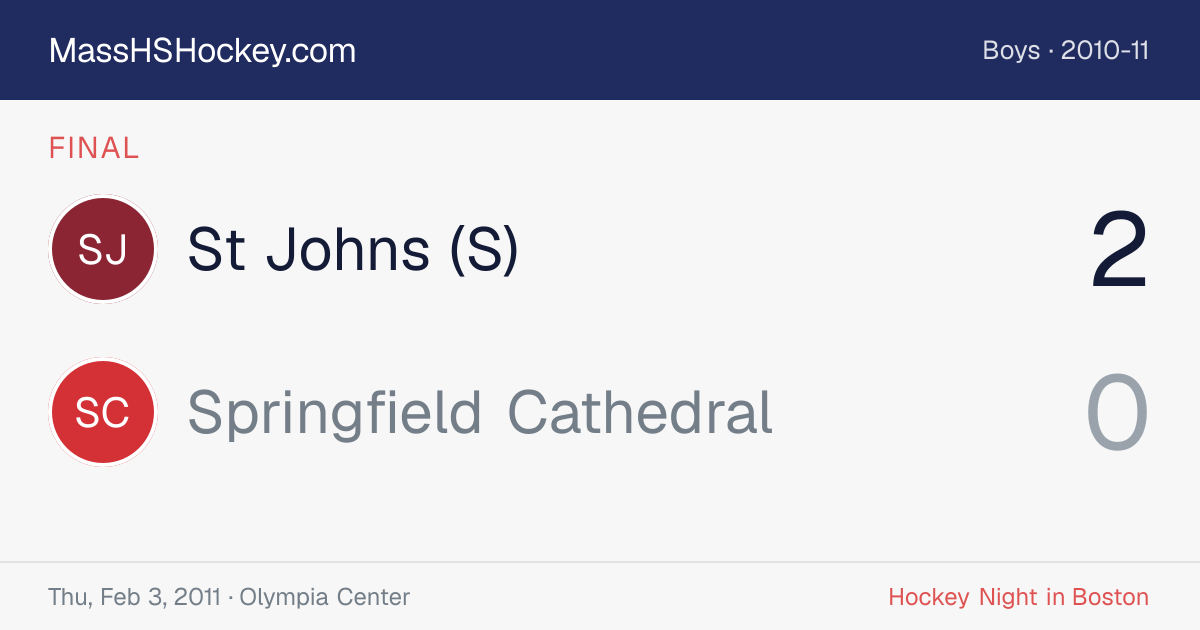 St Johns (S) at Springfield Cathedral score card