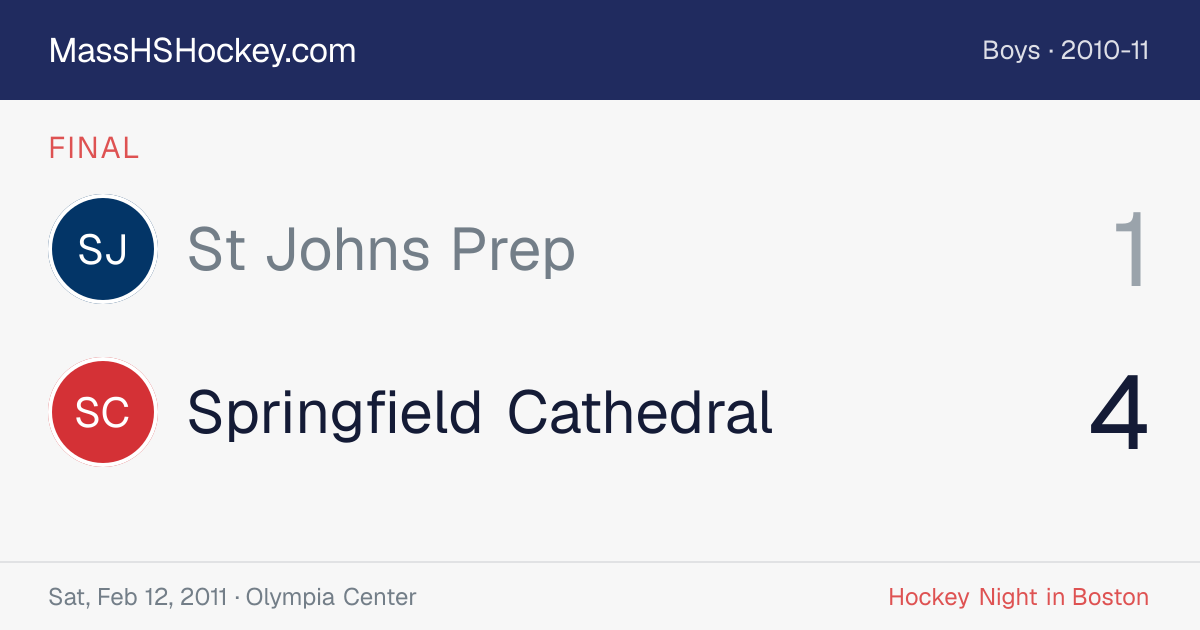 St Johns Prep at Springfield Cathedral score card