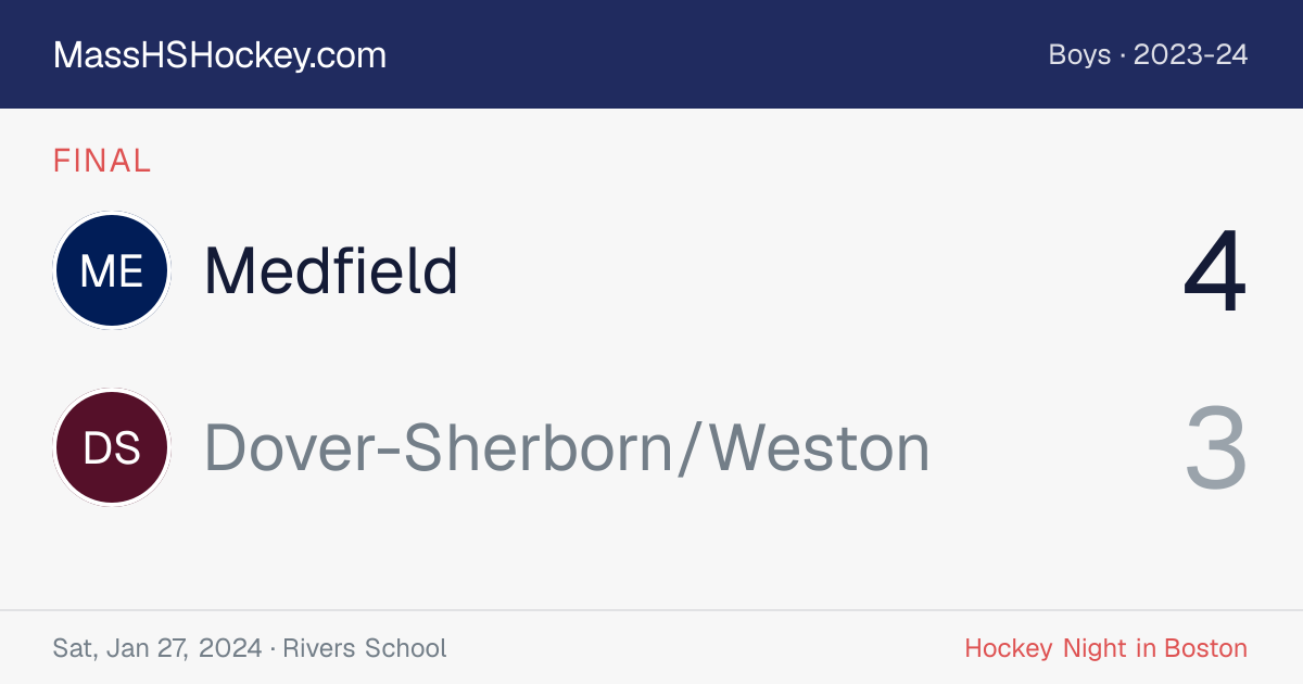 Medfield at Dover-Sherborn/Weston score card