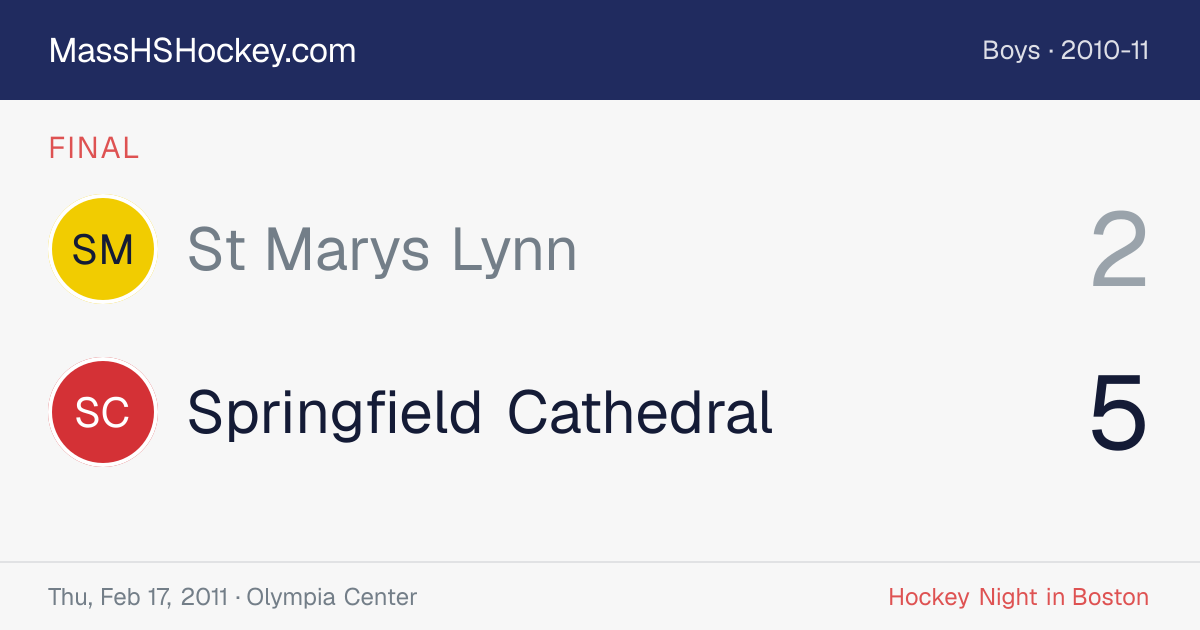 St Marys Lynn at Springfield Cathedral score card