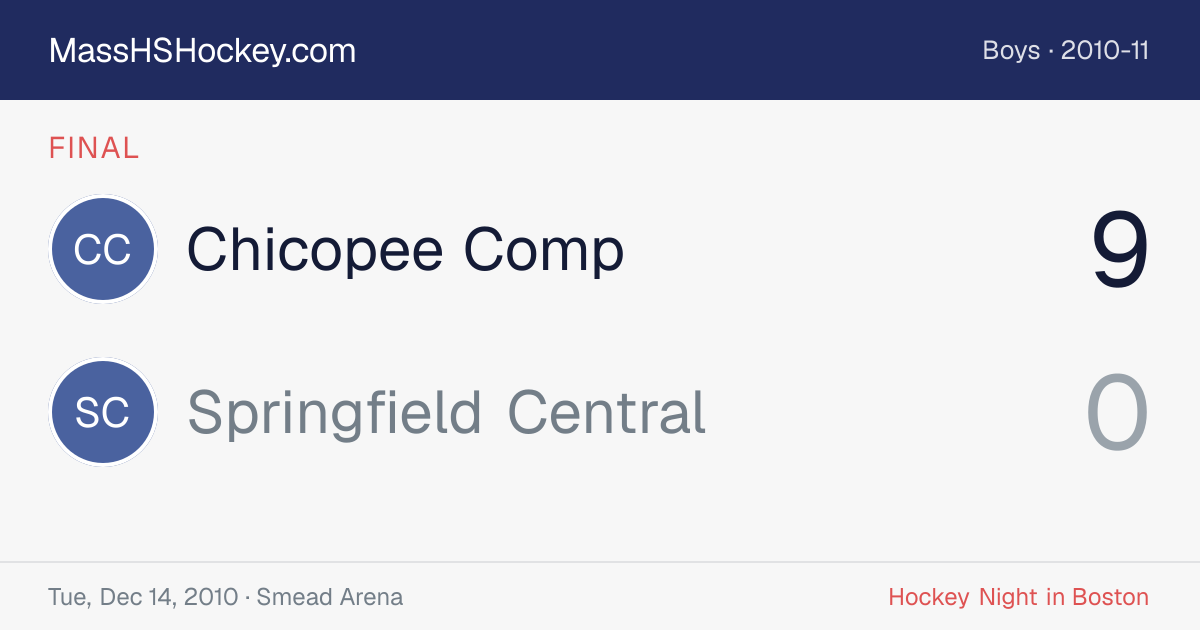 Chicopee Comp at Springfield Central score card