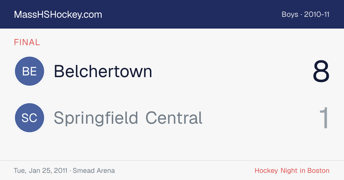 Belchertown at Springfield Central score card